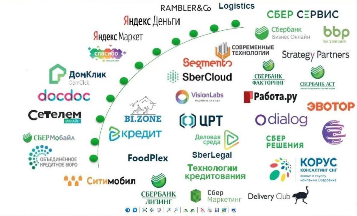 Что принесет саратовцам Центр обработки данных «Сбербанка»?