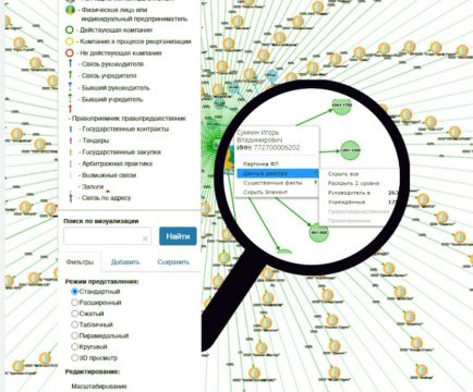 Имущество банкротов: налетай, покупай!