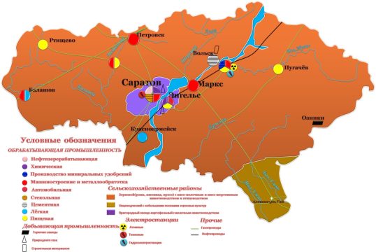 В Саратовской области для открытия новых предприятий созданы сотни инвестплощадок